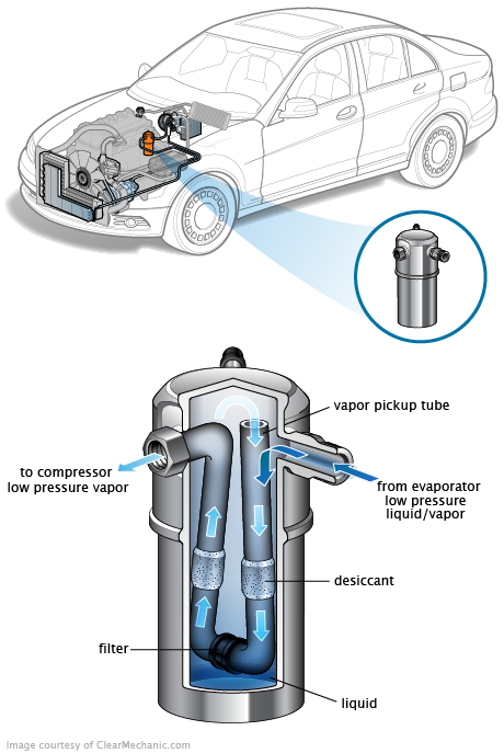 See B269B in engine